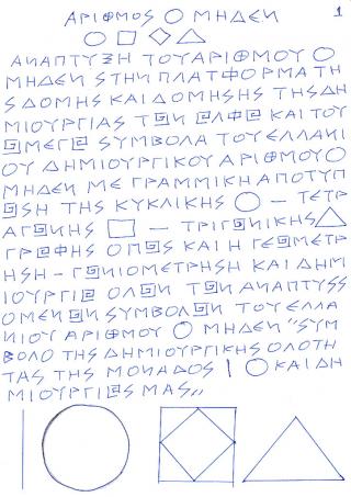ΓΩΝΙΟΜΕΤΡΗΣΗ ΚΑΙ ΔΗΜΙΟΥΡΓΙΑ ΟΛΩΝ ΤΩΝ ΑΝΑΠΤΥΣΣΟΜΕΝΩΝ ΣΥΜΒΟΛΩΝ ΤΟΥ ΕΛΛΑΝΙΟΥ ΑΡΙΘΜΟΥ 0