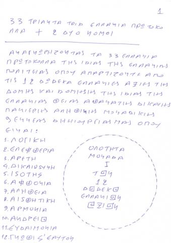33 ΕΛΛΑΝΙΑ ΠΡΩΤΟΛΟΛΛΑ ΚΑΙ 2 ΝΟΜΟΙ